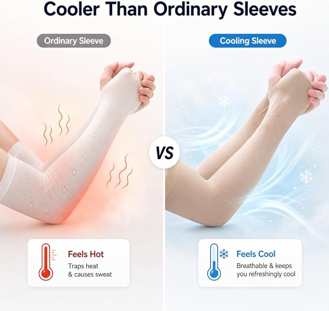 Men’s Ultimate Performance Cooling Arm Sleeves With Thumbholes