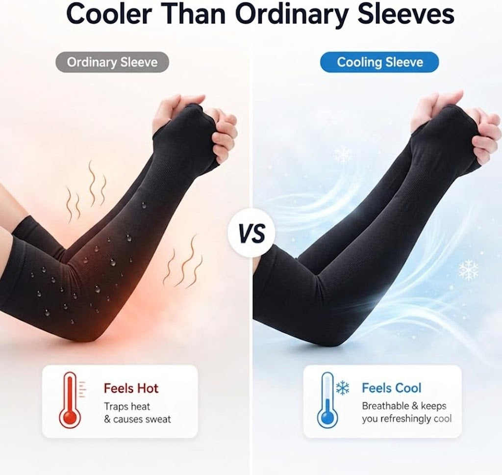 Men’s Ultimate Performance Cooling Arm Sleeves With Thumbholes