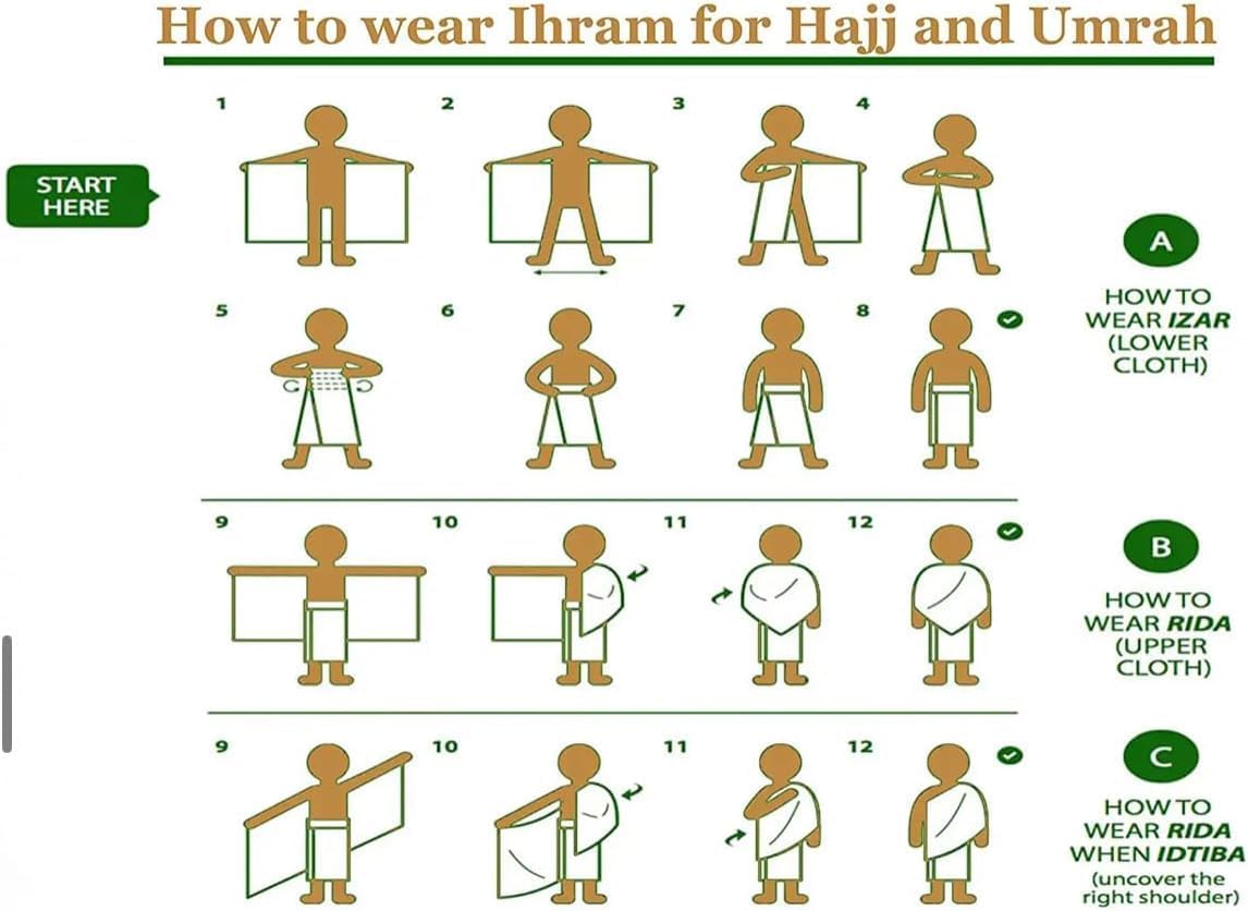 SHADOW-Ihram set is designed for the modern pilgrim